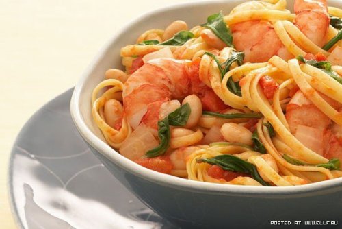 Как приготовить мясо на шаурму в домашних условиях из курицы