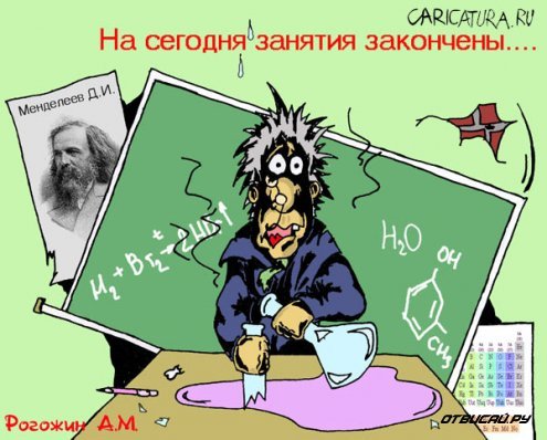 Карикатуры про школу Карикатуры про школу